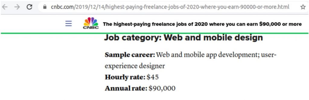 Earn money from home with web design and mobile design